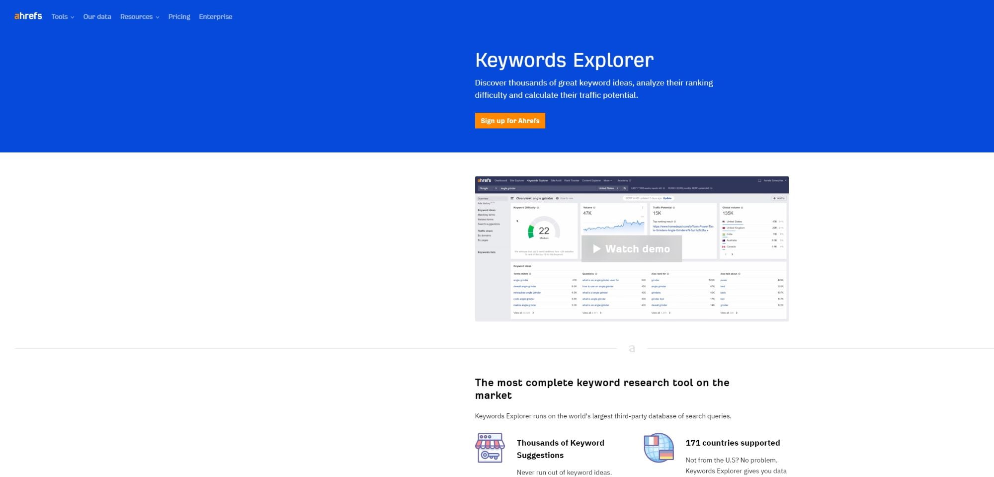 ahrefs keyword explorer