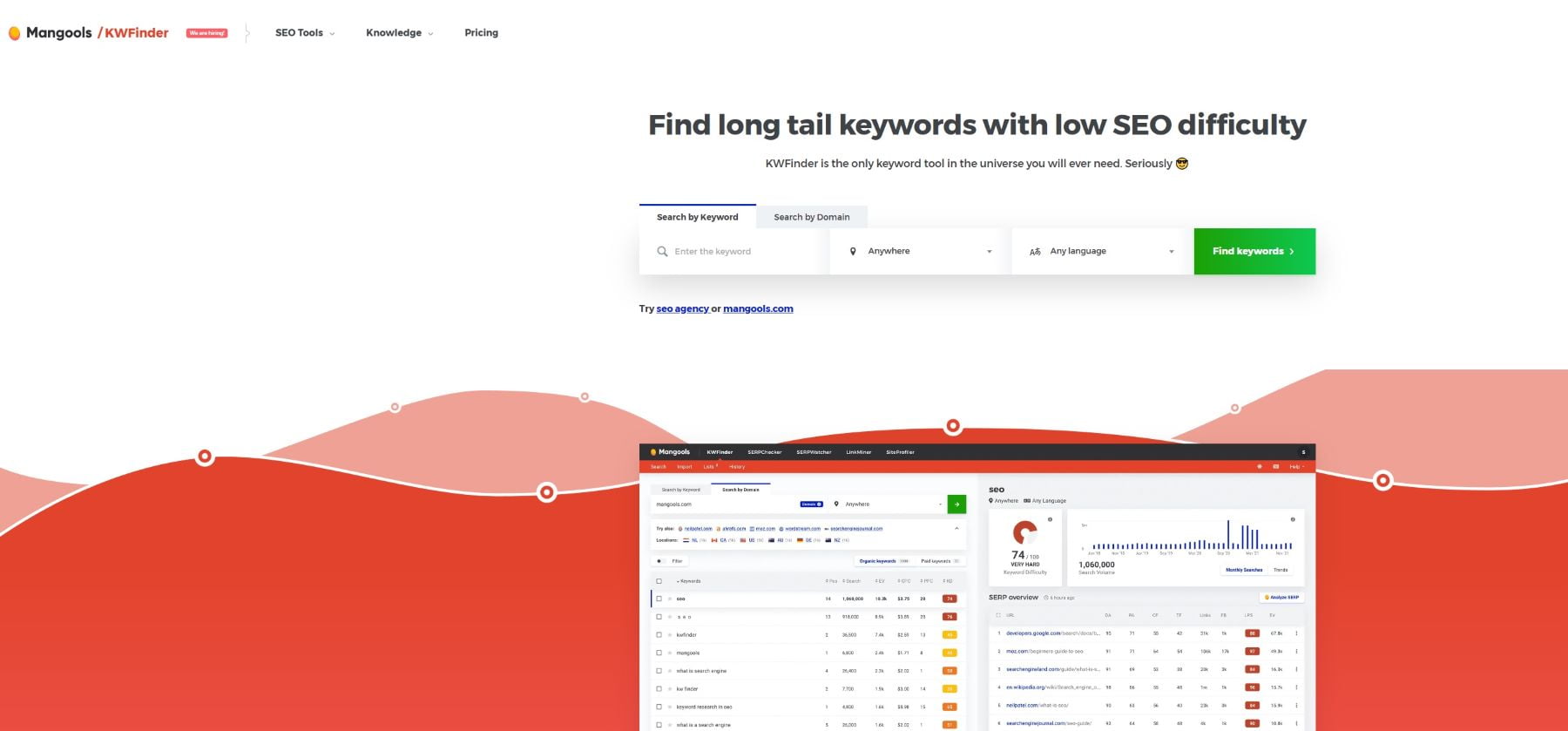 kwfinder